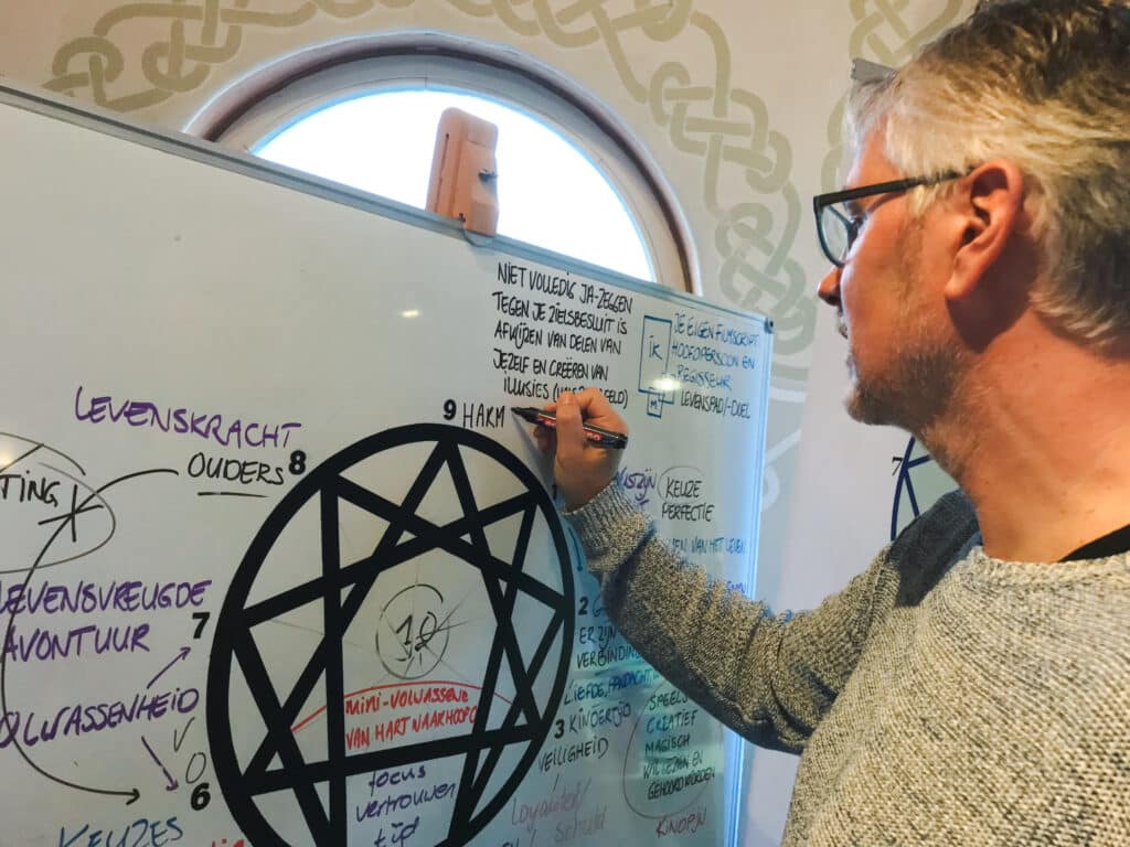 Trainer Marco legt stap voor stap de diepere dimensies van het Enneagram uit